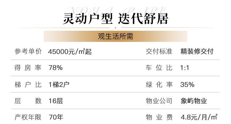 星耀翠湾落地页_05.jpg